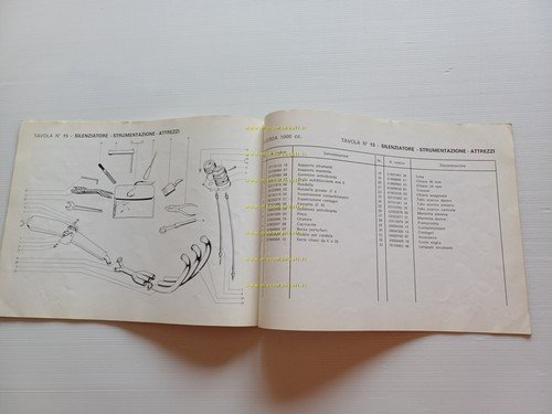 Laverda 1000 3C 1974 catalogo ricambi originale