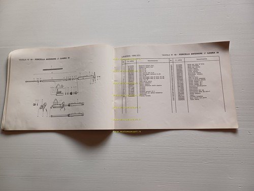 Laverda 1000 3C 1978 catalogo ricambi originale spare parts catalogue