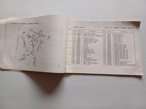 Laverda 1000 3C 1978 catalogo ricambi originale spare parts catalogue