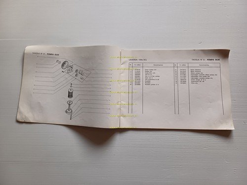Laverda 1000 3C 1978 catalogo ricambi originale spare parts catalogue