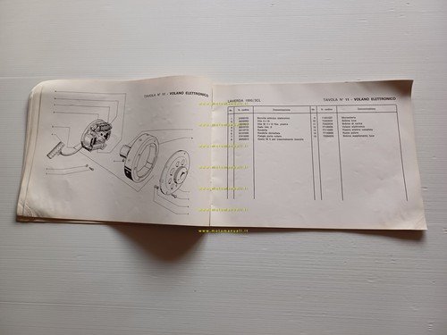 Laverda 1000 3C 1978 catalogo ricambi originale spare parts catalogue
