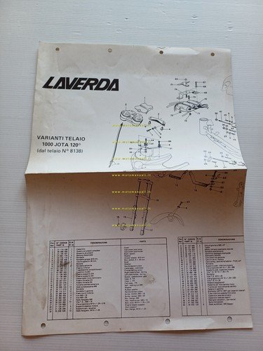 Laverda 1000 Jota 120° VARIANTI catalogo ricambi TELAIO originale FRAME …
