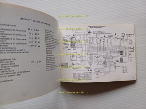 Laverda 1000 RGS 1982 manuale uso manutenzione libretto originale owner's …