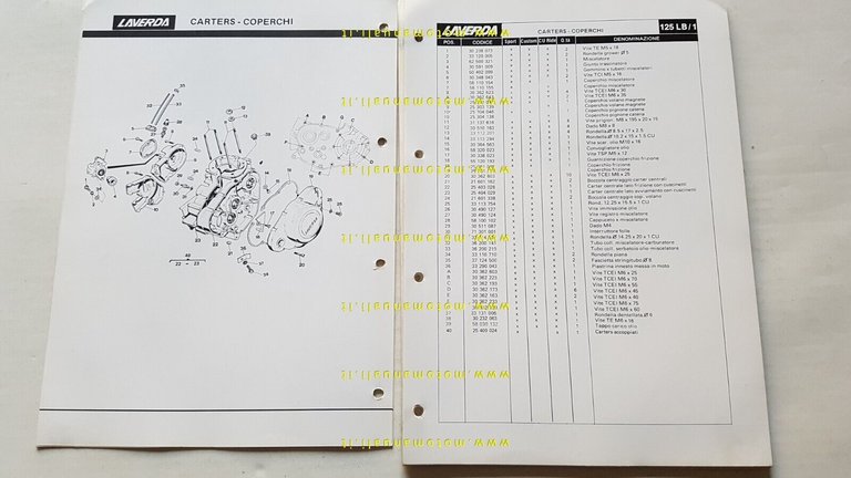Laverda 125 LB1 Sport Custom Ride catalogo ricambi originale spare …