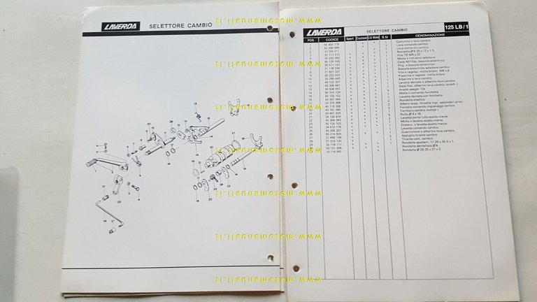 Laverda 125 LB1 Sport Custom Ride catalogo ricambi originale spare …