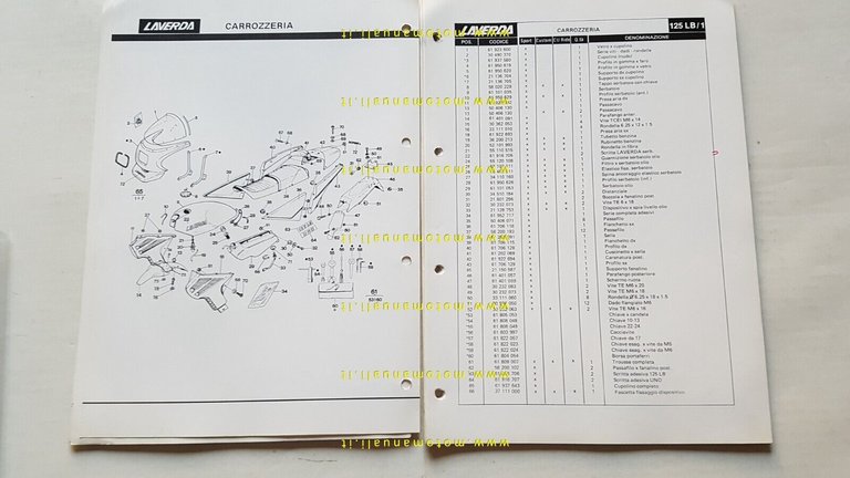 Laverda 125 LB1 Sport Custom Ride catalogo ricambi originale spare …