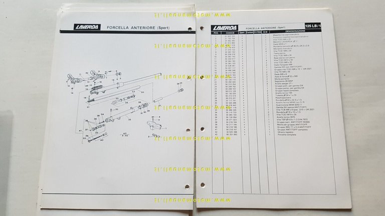 Laverda 125 LB1 Sport Custom Ride catalogo ricambi originale spare …