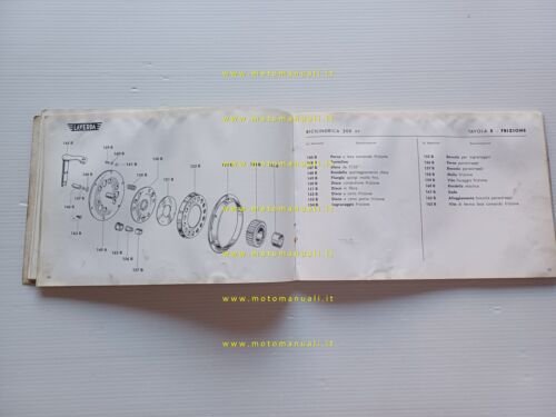 Laverda 200 1961 manuale uso + CATALOGO RICAMBI italiano originale