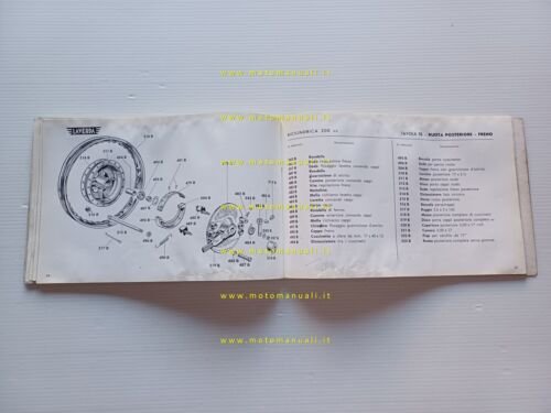 Laverda 200 1961 manuale uso + CATALOGO RICAMBI italiano originale