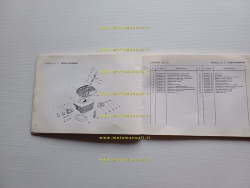 Laverda 250 2T Chott 1974 manuale uso + CATALOGO RICAMBI …