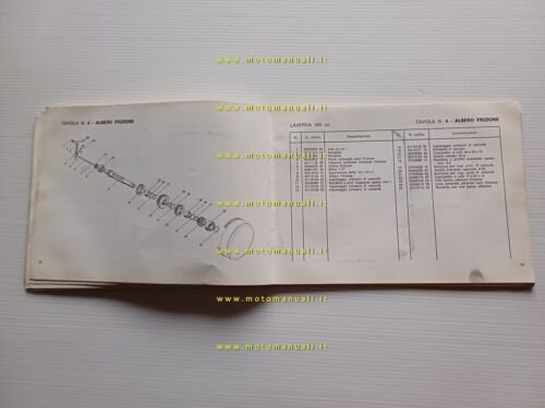 Laverda 250 2T Chott 1974 manuale uso + CATALOGO RICAMBI …