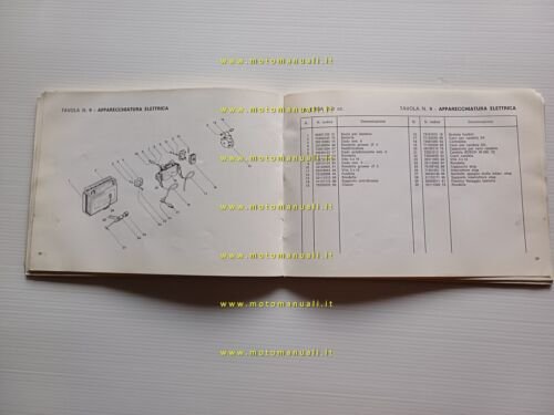 Laverda 250 2T Chott 1974 manuale uso + CATALOGO RICAMBI …