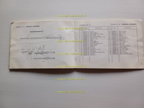 Laverda 250 2T Chott 1974 manuale uso + CATALOGO RICAMBI …