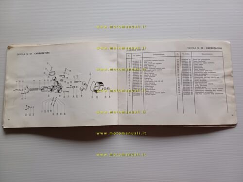 Laverda 250 2T Chott 1974 manuale uso + CATALOGO RICAMBI …