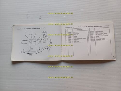 Laverda 250 Chott 1974 manuale uso manutenzione libretto originale owners …