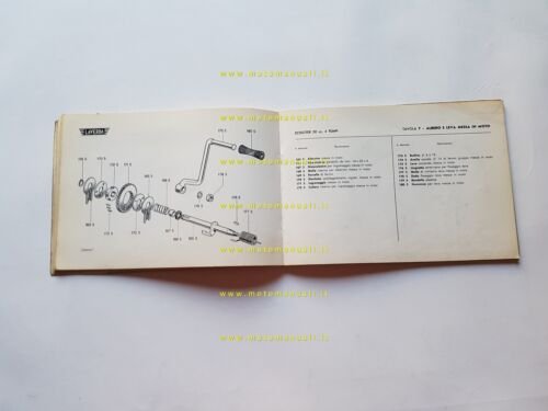 Laverda 50 Scooter catalogo ricambi originale