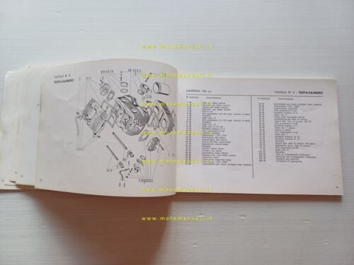 Laverda 750 SF - GT 1972 manuale uso manutenzione + …