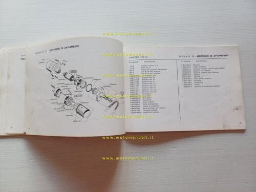 Laverda 750 SF - GT 1972 manuale uso manutenzione + …