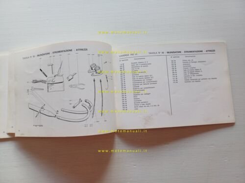 Laverda 750 SF - GT 1972 manuale uso manutenzione + …