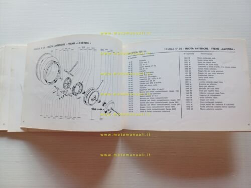 Laverda 750 SF - GT 1972 manuale uso manutenzione + …