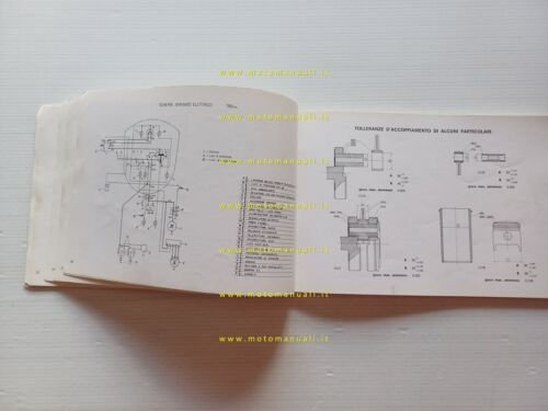 Laverda 750 SF - GT 1972 manuale uso manutenzione + …