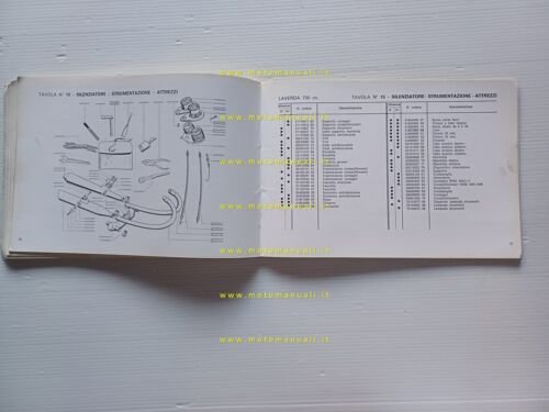 Laverda 750 SF - GT 1973 manuale uso manutenzione + …