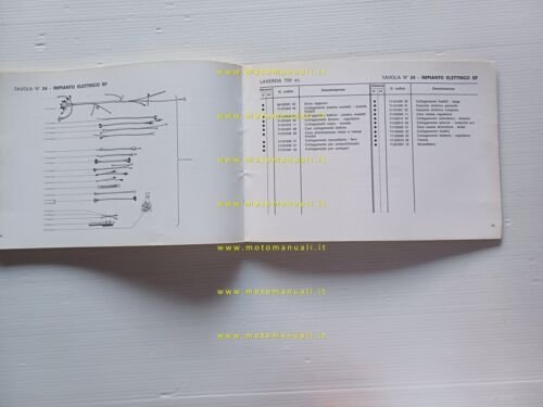 Laverda 750 SF - GT 1973 manuale uso manutenzione + …