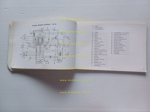 Laverda 750 SF - GT 1973 manuale uso manutenzione + …