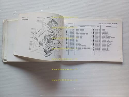 Laverda 750 SF - GT 1973 manuale uso manutenzione + …