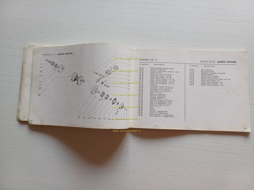 Laverda 750 SF-750 GT 1971 manuale uso manutenzione + catalogo …