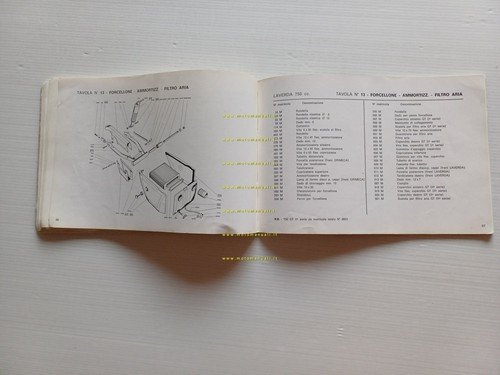 Laverda 750 SF-750 GT 1971 manuale uso manutenzione + catalogo …