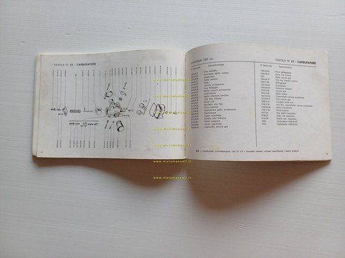 Laverda 750 SF-750 GT 1971 manuale uso manutenzione + catalogo …