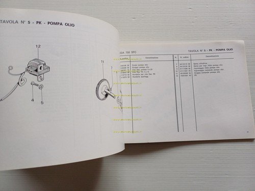Laverda 750 SFC Elettronica 1975 manuale uso manutenzione italiano originale