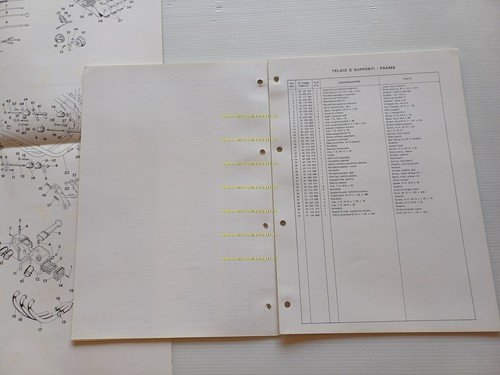 Laverda RGS 1000 1982 catalogo ricambi originale spare parts catalogue