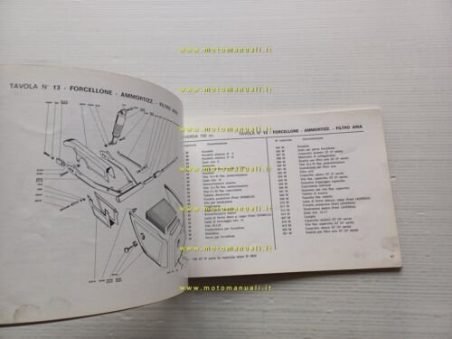 Laverda 750 SF - GT 1972 manuale uso + CATALOGO …