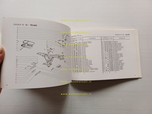 Laverda SF - GT 750 1974 manuale uso + CATALOGO …