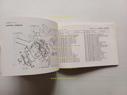 Laverda SF - GT 750 1974 manuale uso + CATALOGO …