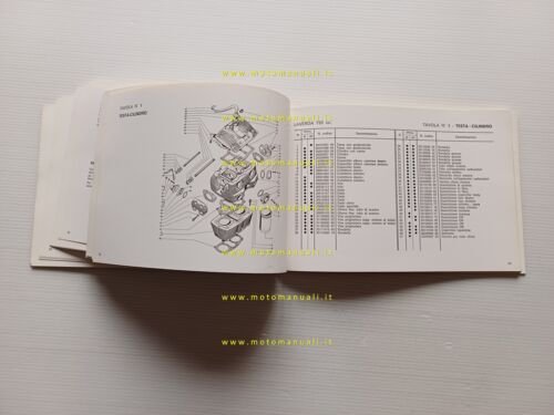 Laverda SF - GT 750 1974 manuale uso + CATALOGO …