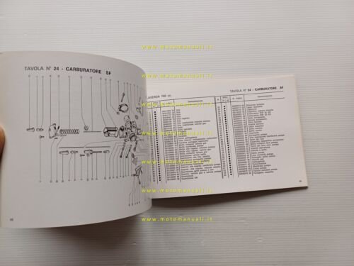 Laverda SF - GT 750 1974 manuale uso + CATALOGO …