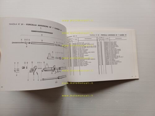 Laverda SF - GT 750 1974 manuale uso + CATALOGO …