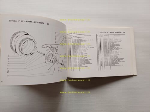 Laverda SF - GT 750 1974 manuale uso + CATALOGO …