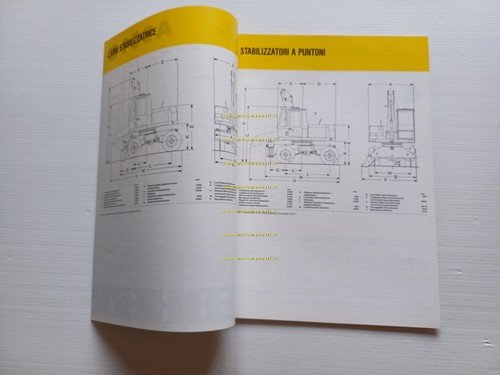 Liebherr escavatore A 901 C 1977 scheda tecnica depliant italiano …