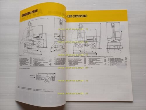 Liebherr escavatore A 911 C 1977 scheda tecnica depliant italiano …