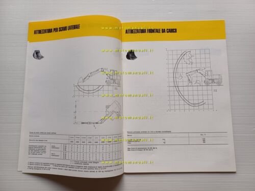 Liebherr escavatore A 911 C 1977 scheda tecnica depliant italiano …