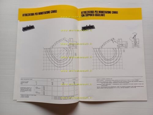 Liebherr escavatore A 911 C 1977 scheda tecnica depliant italiano …