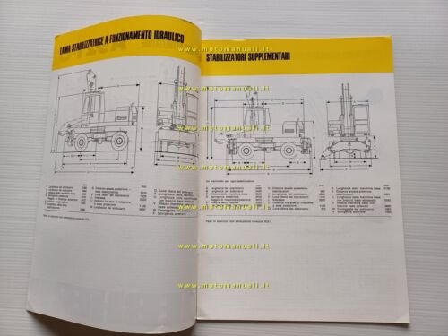 Liebherr escavatore A 921 C 1977 scheda tecnica depliant italiano …
