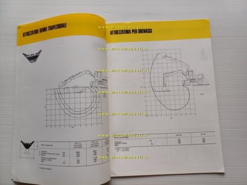 Liebherr escavatore A 921 C 1977 scheda tecnica depliant italiano …