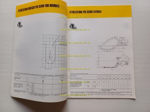 Liebherr escavatore R 911 C 1977 scheda tecnica depliant italiano …