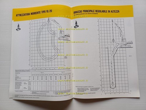 Liebherr escavatore R 921 C 1977 scheda tecnica depliant italiano …