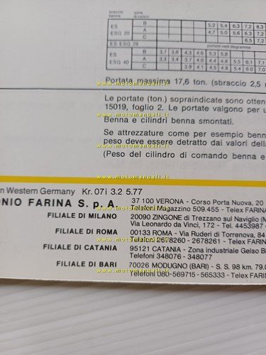 Liebherr escavatore R 941 B 1977 scheda tecnica depliant italiano …